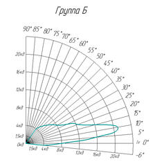 Заградительный огонь ЗОМ ППМБ-К-12